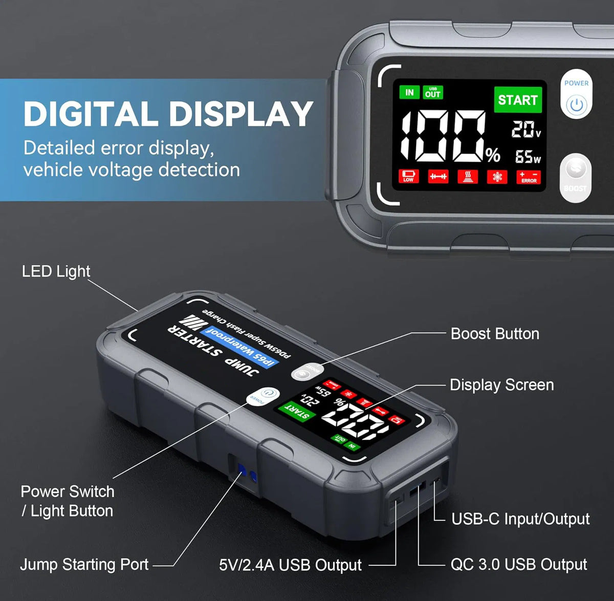 ZK005 Portable Car Jump Starter (PD65W Fast Charging, IP65 Waterproof)