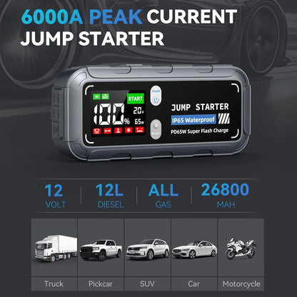 ZK005 Portable Car Jump Starter (PD65W Fast Charging, IP65 Waterproof)